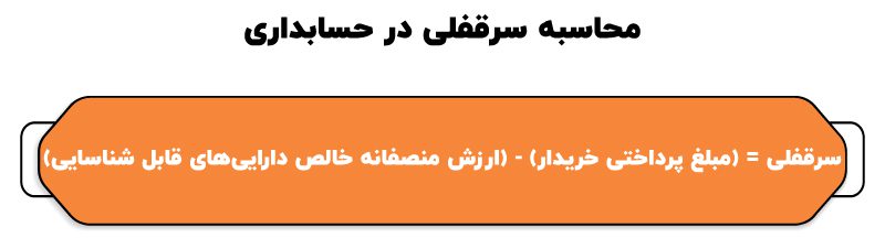 محاسبه سرقفلی در حسابداری