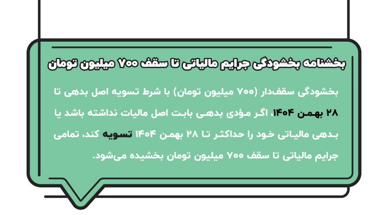 جرایم مالیاتی