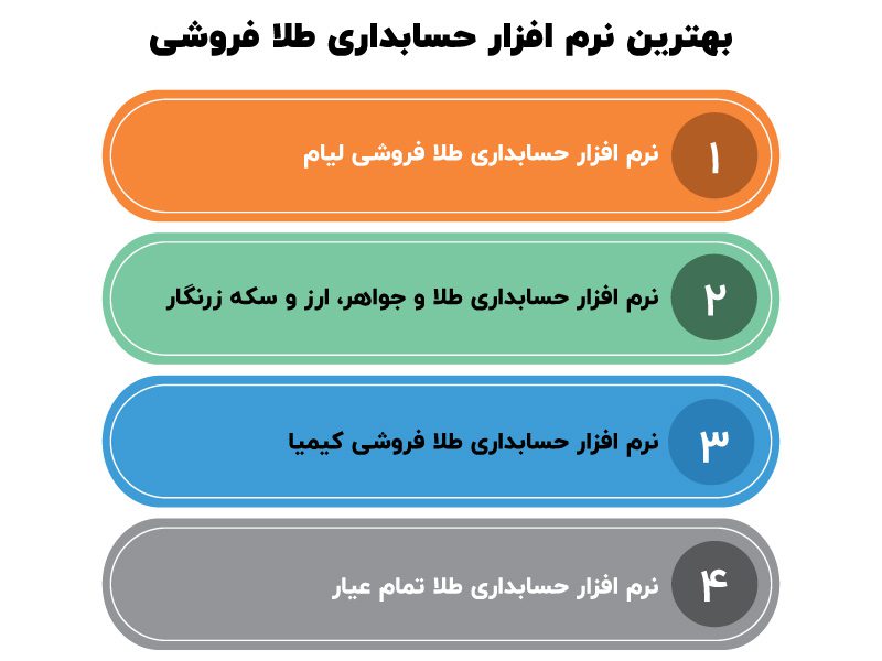 حسابداری طلافروشی