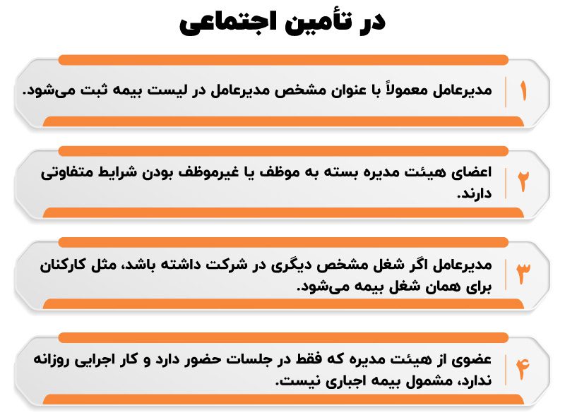 بیمه مدیرعامل و اعضای هیئت مدیره درشرکت ها