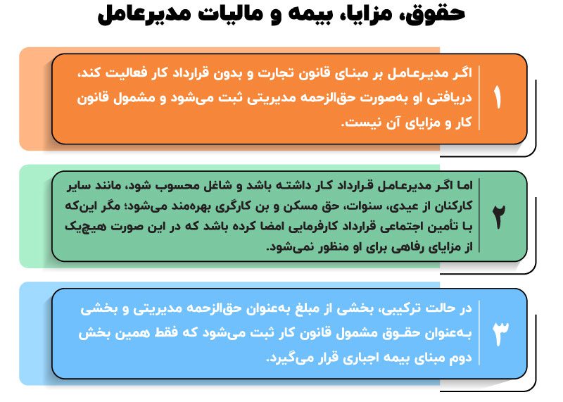 بیمه مدیرعامل و اعضای هیئت مدیره درشرکت ها
