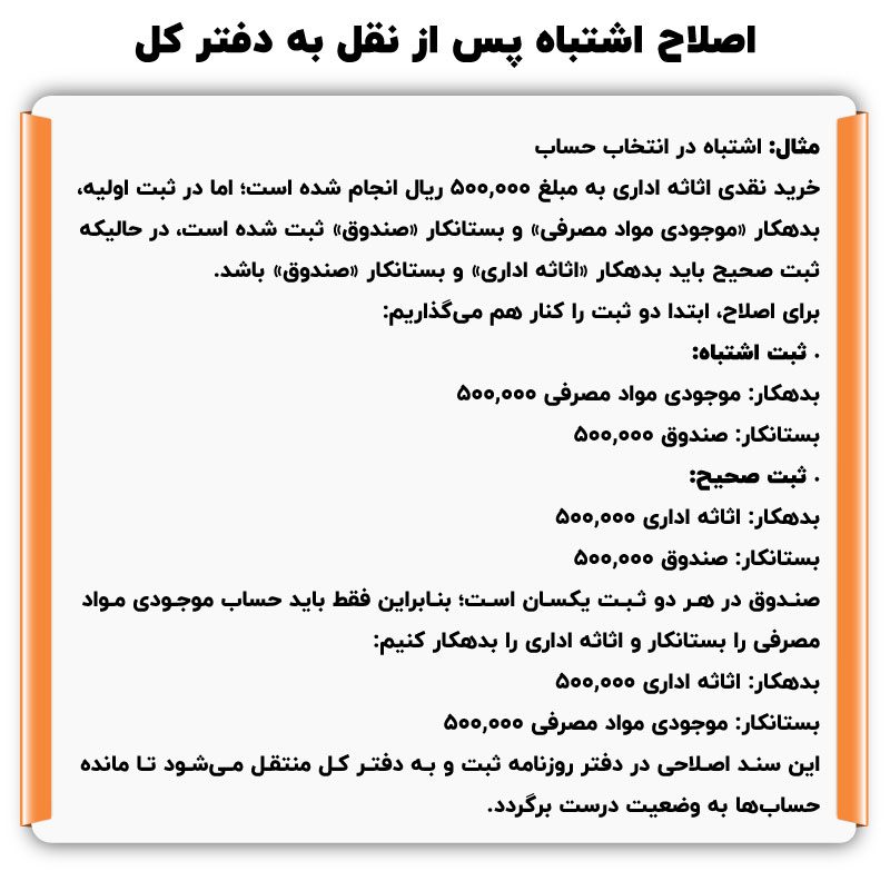 اشتباهات رایج در ثبت اسناد حسابداری