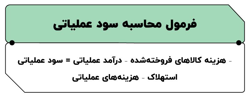 سود عملیاتی چیست ؟