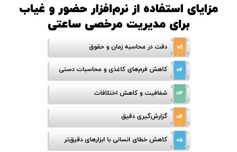 مرخصی ساعتی چیست؟