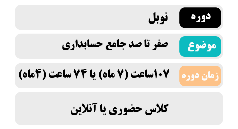 دوره صفر تا صد حسابداری