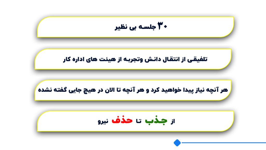 دوره منابع انسانی