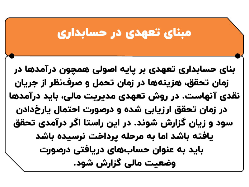 مبنای تعهدی در حسابداری