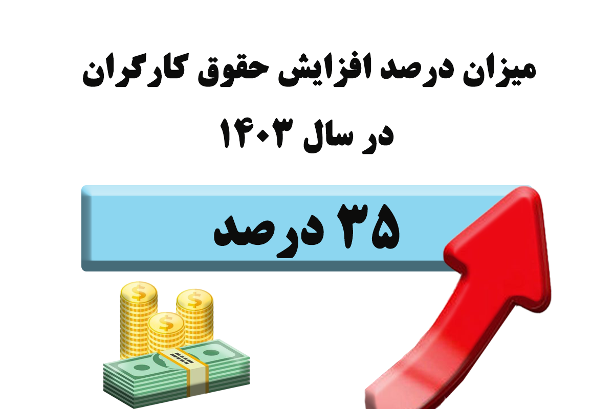 حداقل حقوق 1403