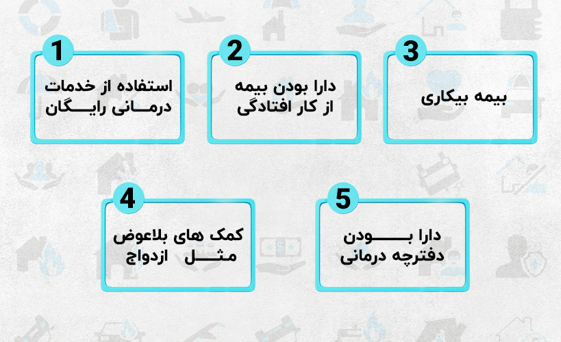 بیمه اختیاری تامین اجتماعی