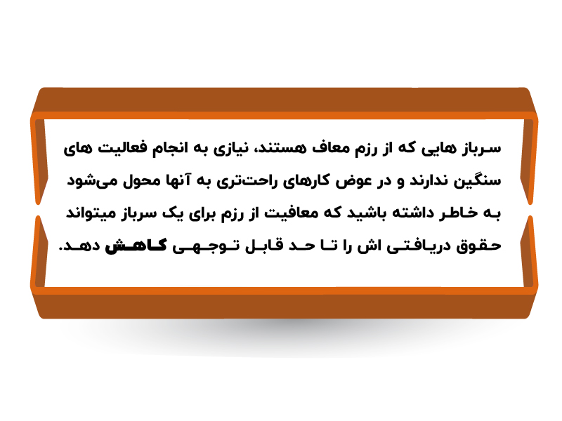 حقوق سربازان در سال 1404