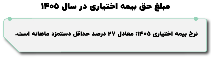 مبلغ حق بیمه اختیاری در سال 1405