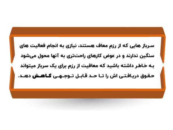 حقوق سربازان در سال ۱۴۰۵ چقدر است؟