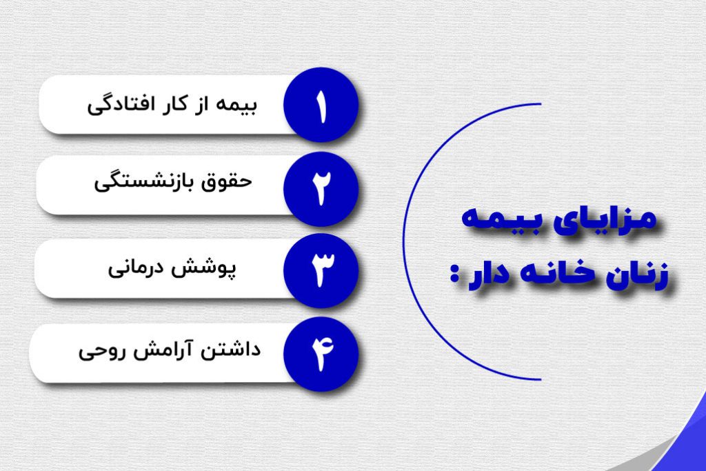 بیمه زنان خانه دار