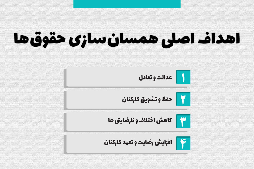 طرح همسان سازی حقوق 2