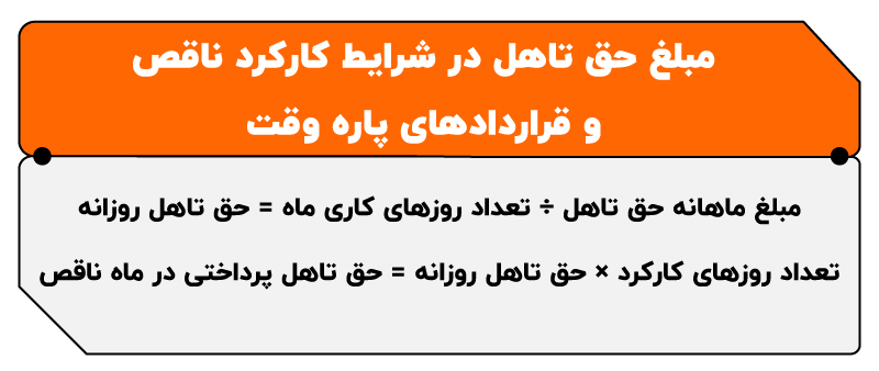 فرمول حق تاهل سال 1405