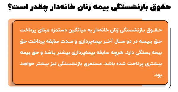 بیمه زنان خانه دار تامین اجتماعی