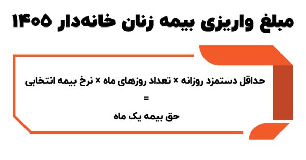 بیمه زنان خانه دار تامین اجتماعی