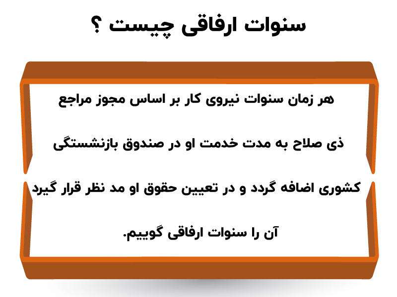 سنوات ارفاقی چیست ؟