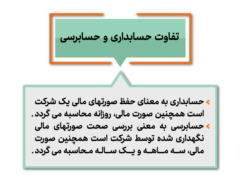 تفاوت حسابداری و حسابرسی