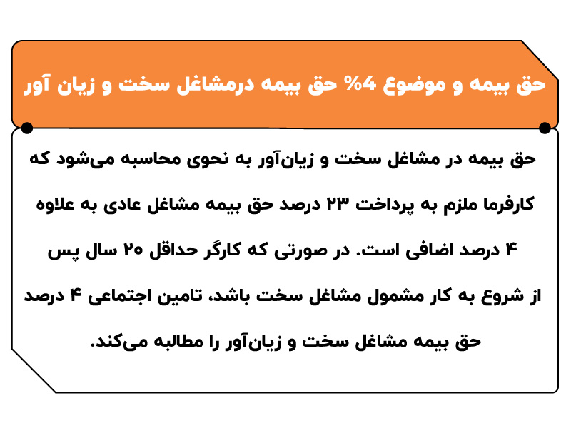 حق بیمه و موضوع 4 حق بیمه در مشاغل سخت و زیان آور