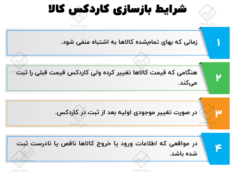 نحوه تهیه کاردکس انبار