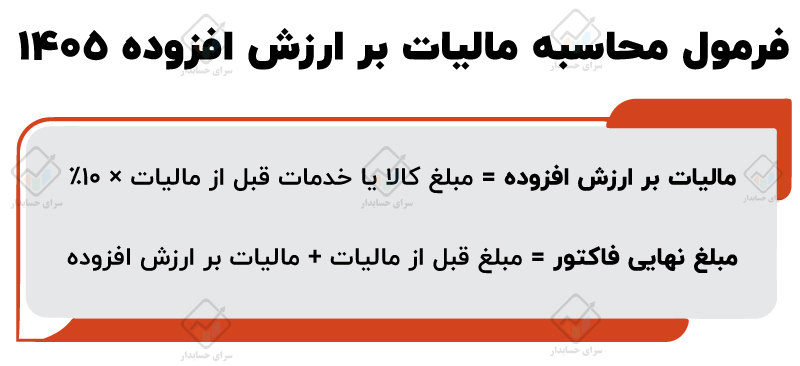 مالیات بر ارزش افزوده