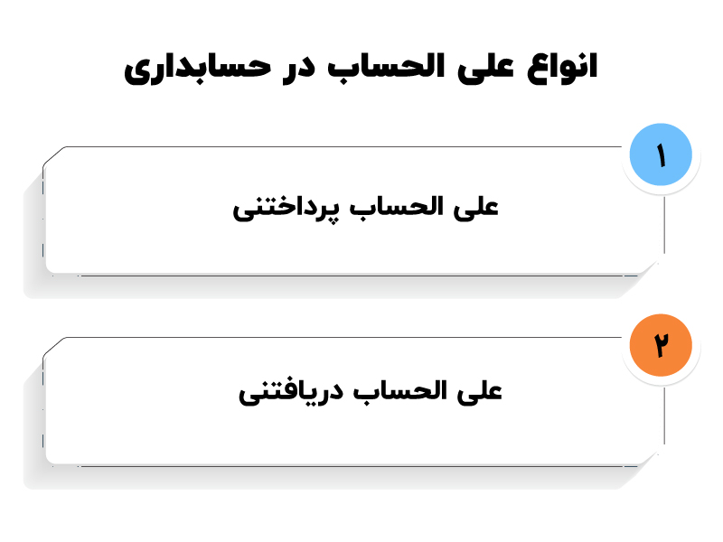 تفاوت پیش پرداخت و علی الحساب