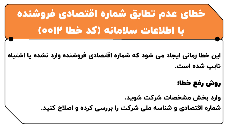 لیست خطاهای سامانه مودیان