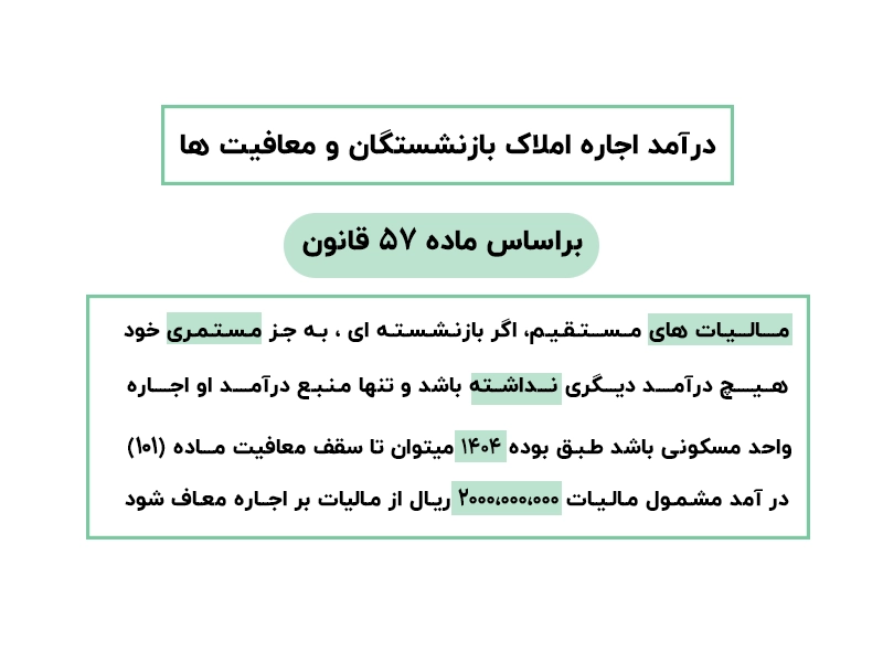 مالیات شغل دوم