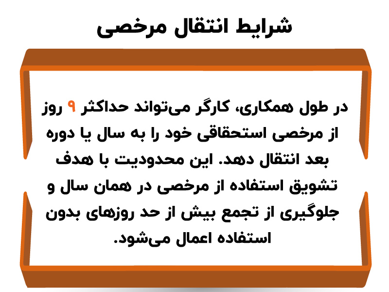 نحوه محاسبه مانده مرخصی و پرداخت آن