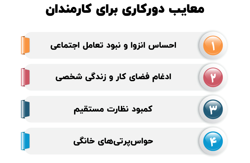 همه چیز درباره دورکاری و قوانین آن