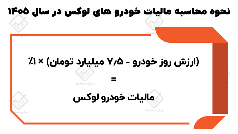 مالیات خودرو های لوکس در سال ۱۴۰۵