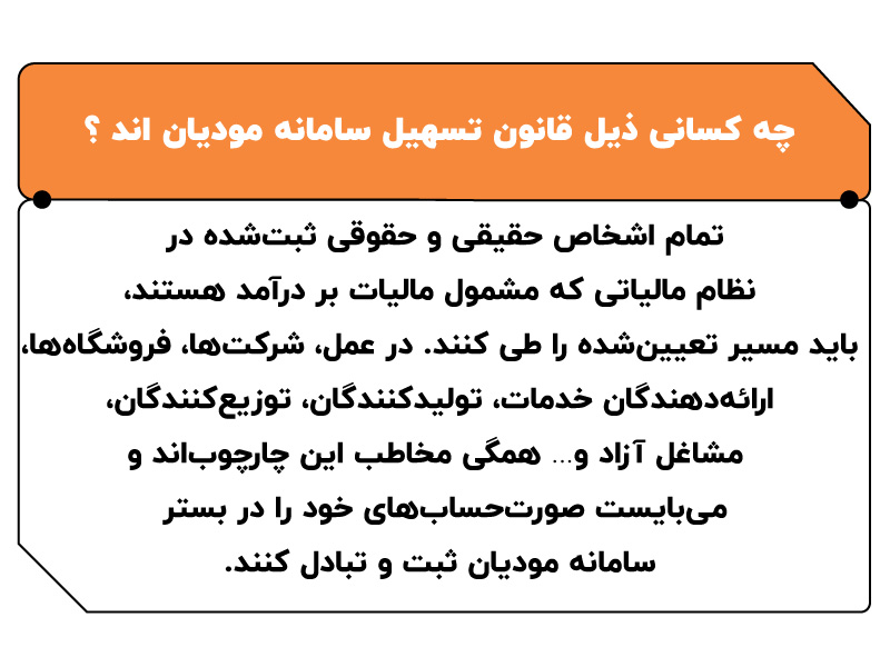 چه کسانی ذیل قانون تسهیل سامانه مودیان‌ اند ؟