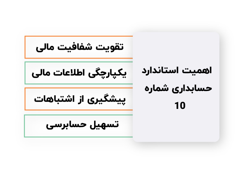 کمکهای بلاعوض دولت