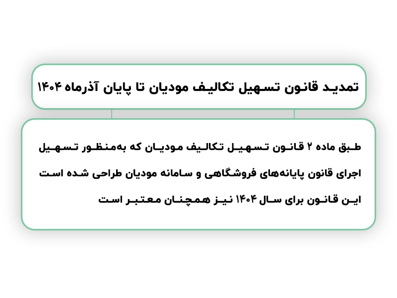 جرایم سامانه مودیان