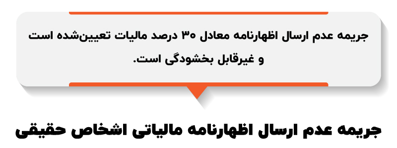 اظهارنامه مالیاتی اشخاص حقیقی ۱۴۰۵