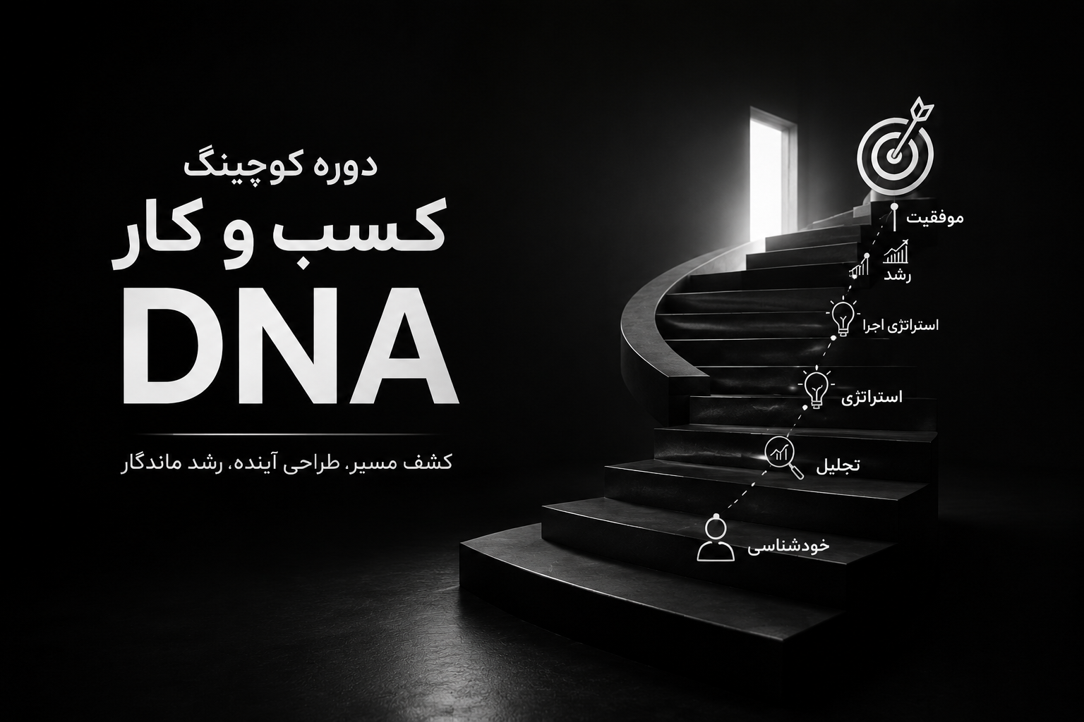 دوره کسب و کار .DNA