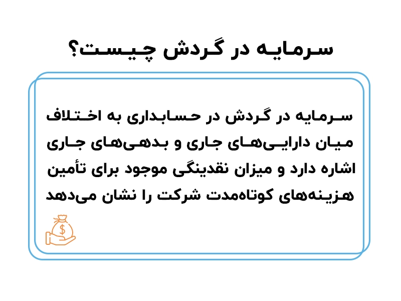 سرمایه در گردش