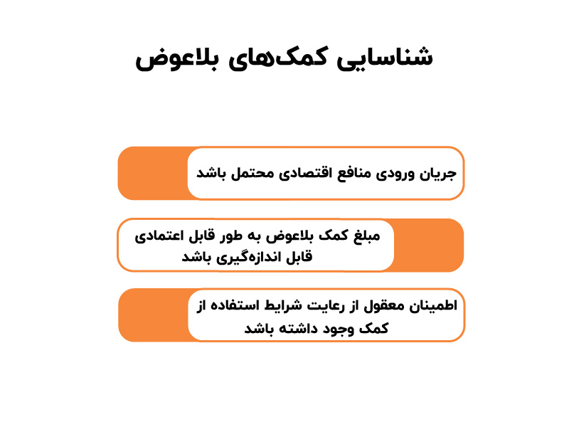 کمکهای بلاعوض دولت