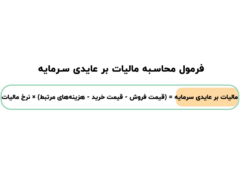 طرح مالیات بر عایدی سرمایه چیست؟