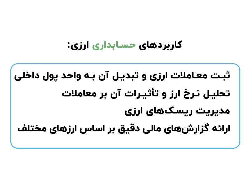 حسابداری ارزی