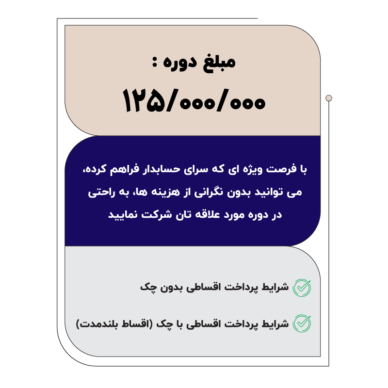 کوچینگ کسب و کار