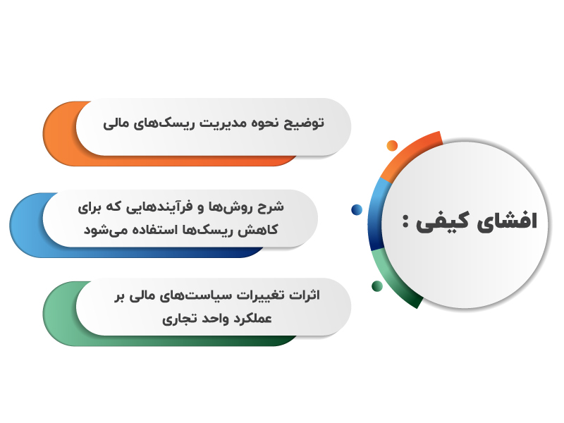 استاندارد حسابداری شماره 37