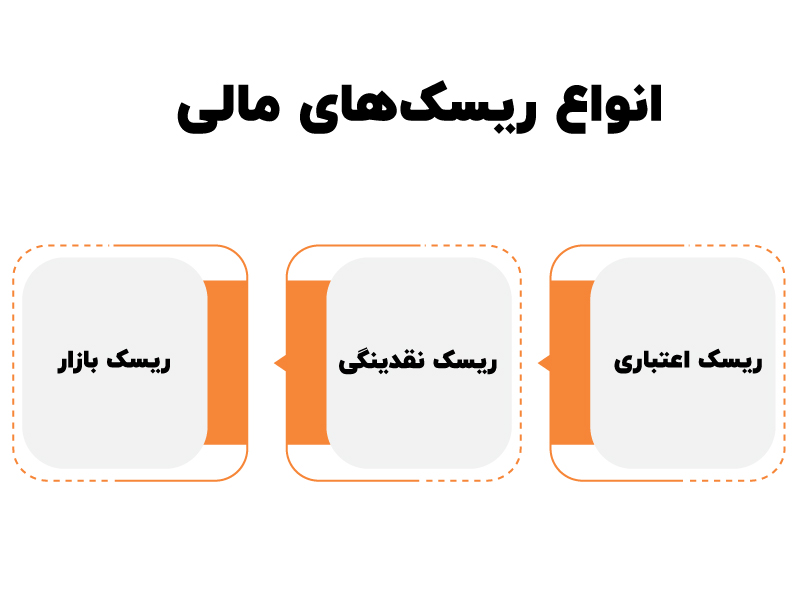 استاندارد حسابداری شماره 37