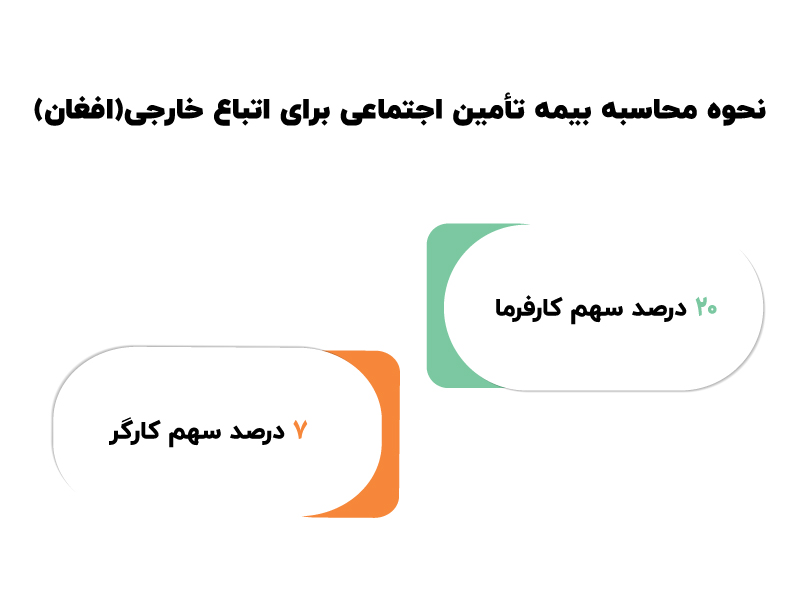 بیمه اختیاری اتباع