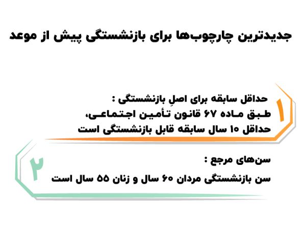 لیست بیماری های منجر به بازنشستگی تامین اجتماعی