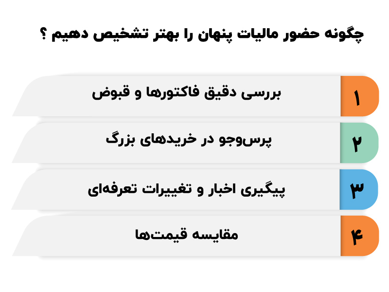 همه چیز درباره مالیات پنهان