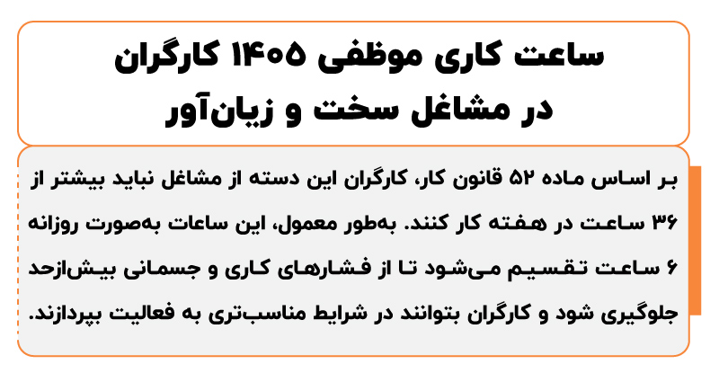ساعت کار موظفی در سال ۱۴۰۵