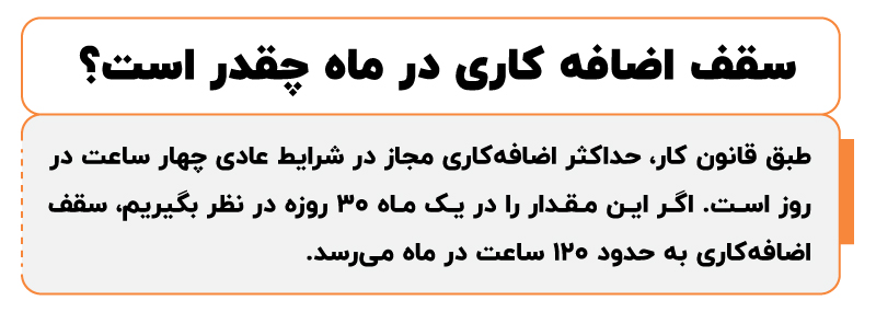 سقف اضافه کاری در ماه چقدر است؟