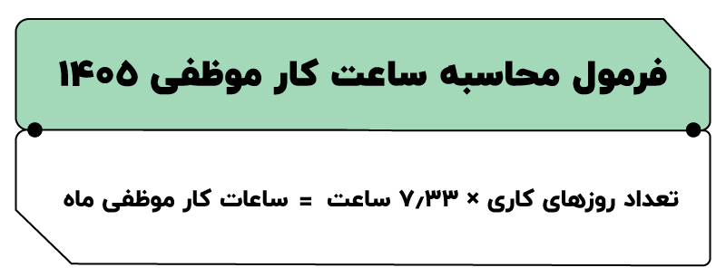 ساعت کار موظفی در سال ۱۴۰۵